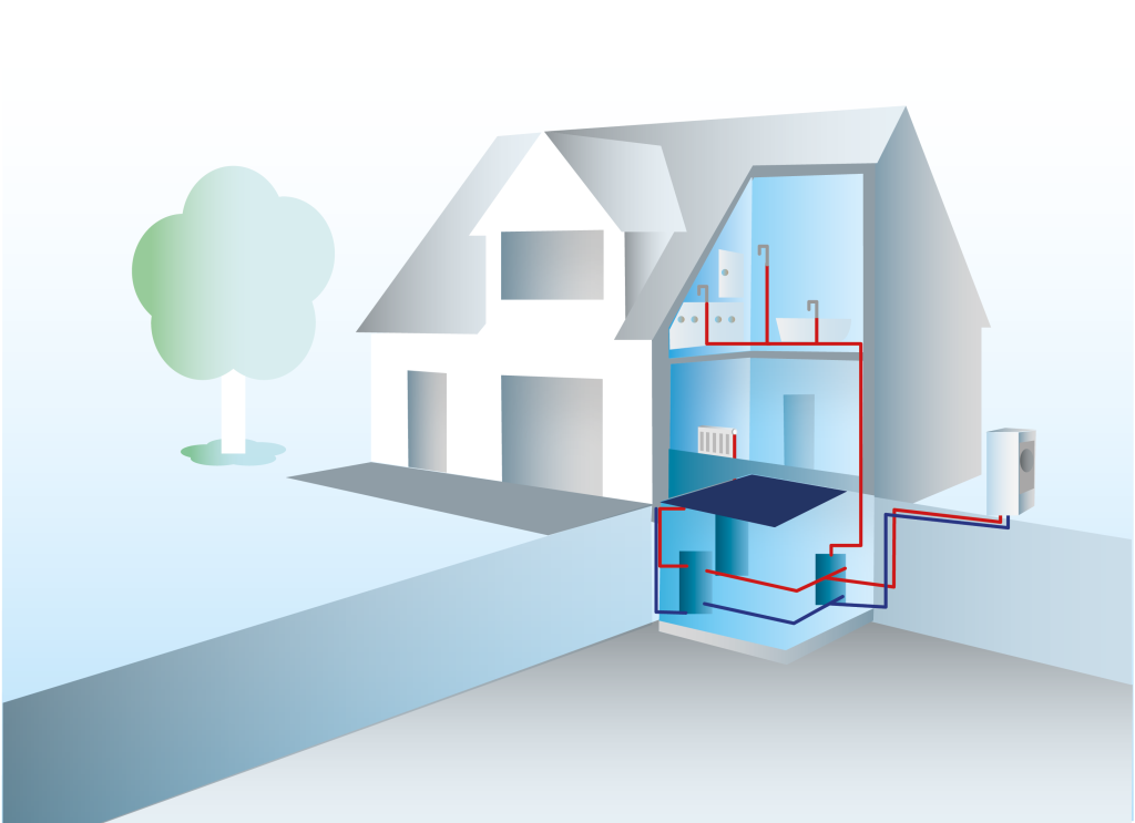 Schematische Darstellung einer Luft-Wärmepumpe im Altbau