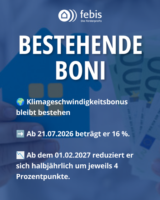 Kurze Aufzählung zu den Anpassungen und Wegfall bei den Bonusförderungen - im Hintergrund symbolisieren ein Haus und Geldscheine die Förderung