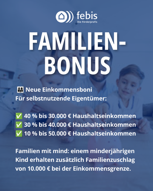 Kurze Stichpunkte zum neuen Familienbonus und dem Einkommensbonus je nach Haushaltseinkommen - im Hintergrund eine Familie mit 2 kleinen Kindern