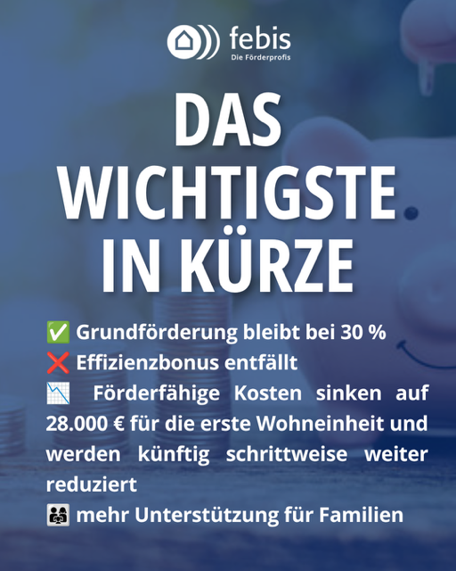 Kurze Aufzählung der wichtigsten geplanten Fördersätze der neuen Förderung - im Hintergrund ein Sparschwein, dass die Fortführung der Förderung symbolisiert
